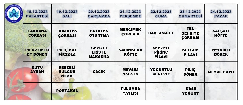 Hastane ogu edu tr tahlil sonuçları